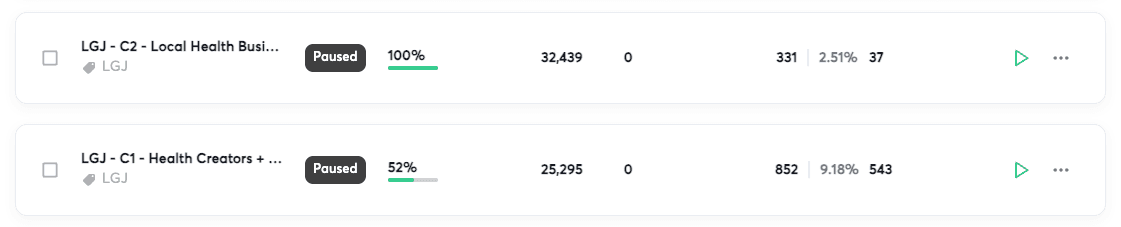 Iron Peptides results dashboard